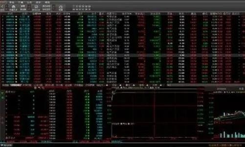 基金股票期貨各有什么不同.jpg 基金股票期貨各有什么不同.jpg