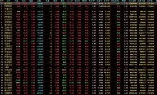 基金股票期貨各有什么不同1.jpg 基金股票期貨各有什么不同1.jpg