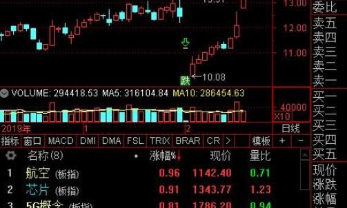 股票漲停.jpg 股票漲停.jpg