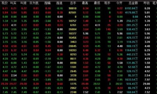 股票開盤不動.jpg 股票開盤不動.jpg