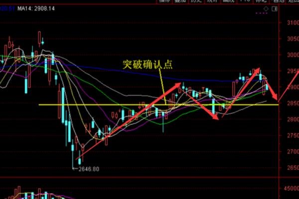 沖高出局1.jpg 沖高出局1.jpg