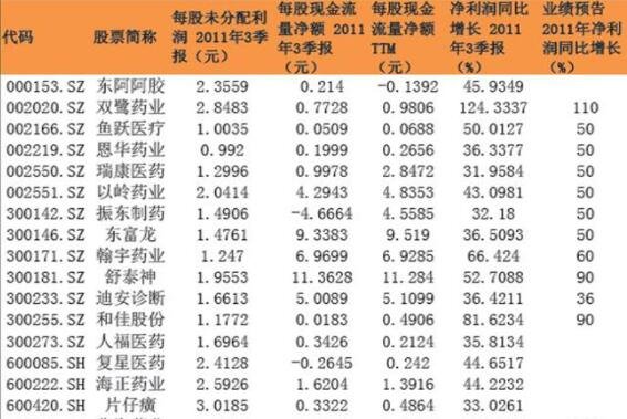 数字货币骗局，投币者蜂拥而至，被骗后如何挽回？