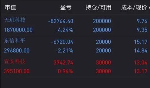 上证企债30指数etf基金_lof基金 etf基金_etf指数基金有哪些