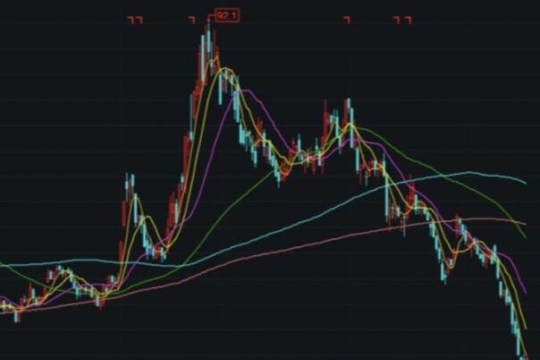 看股票漲跌2.jpg 看股票漲跌2.jpg