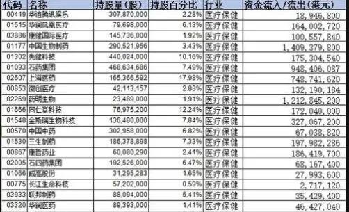 持有的股票是資產(chǎn).jpg 持有的股票是資產(chǎn).jpg