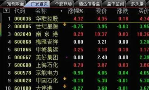 信息買賣股票.jpg 信息買賣股票.jpg