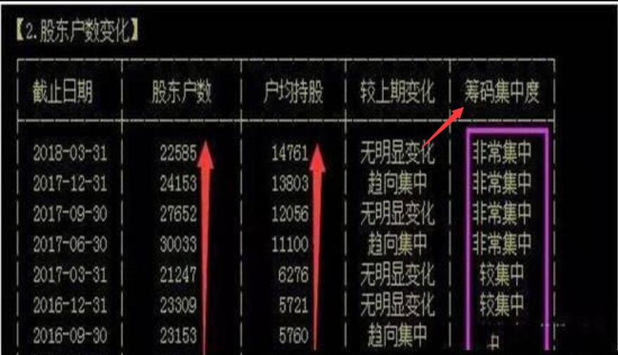 股票集中度7.jpg 股票集中度7.jpg