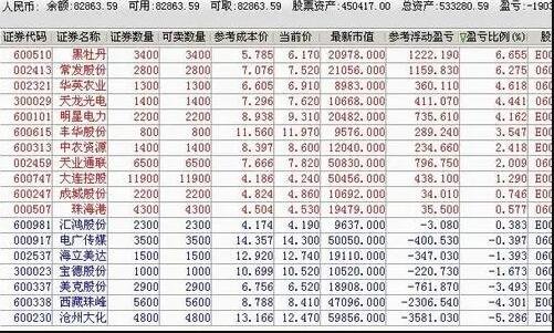 股票盈利的錢是從哪里來的.jpg 股票盈利的錢是從哪里來的.jpg