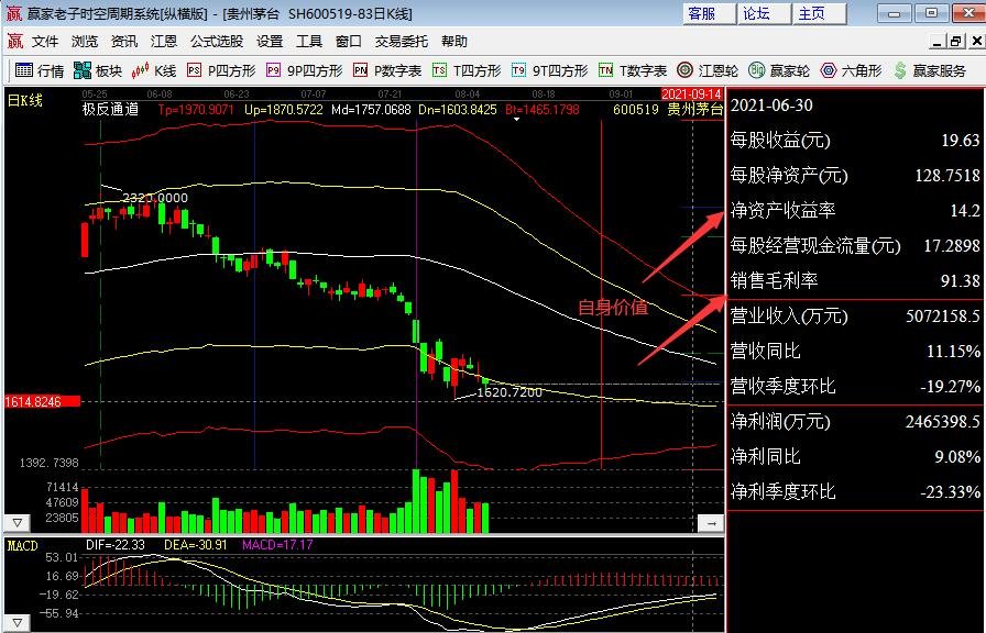 自身價(jià)值8.jpg 自身價(jià)值8.jpg