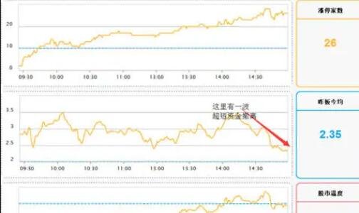 股票市場溫度.jpg 股票市場溫度.jpg