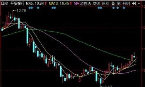 股票流動(dòng)性低.jpg 股票流動(dòng)性低.jpg