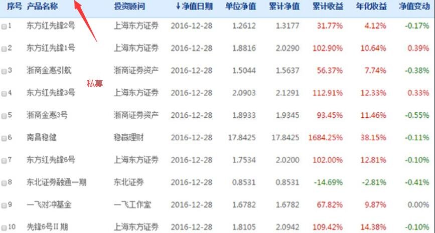 私募10.jpg 私募10.jpg