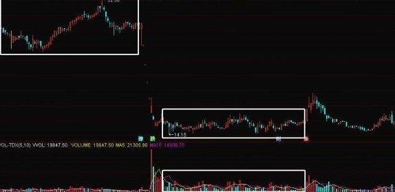 股票里面有莊家.jpg 股票里面有莊家.jpg