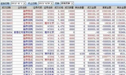 股票可用余額如何提取1.jpg 股票可用余額如何提取1.jpg