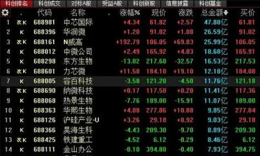 股票賣了可以當(dāng)天買嗎.jpg 股票賣了可以當(dāng)天買嗎.jpg