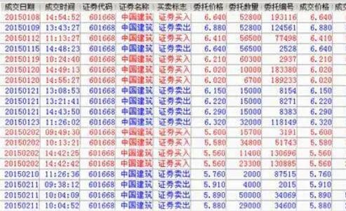 股票的一年盈利怎么計(jì)算1.jpg 股票的一年盈利怎么計(jì)算1.jpg