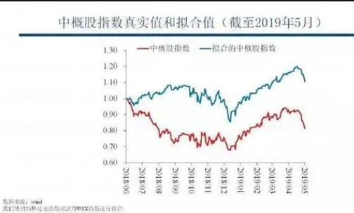 资金了结对股票影响1.jpg