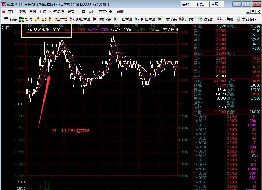 10：30之前抢筹码19.jpg