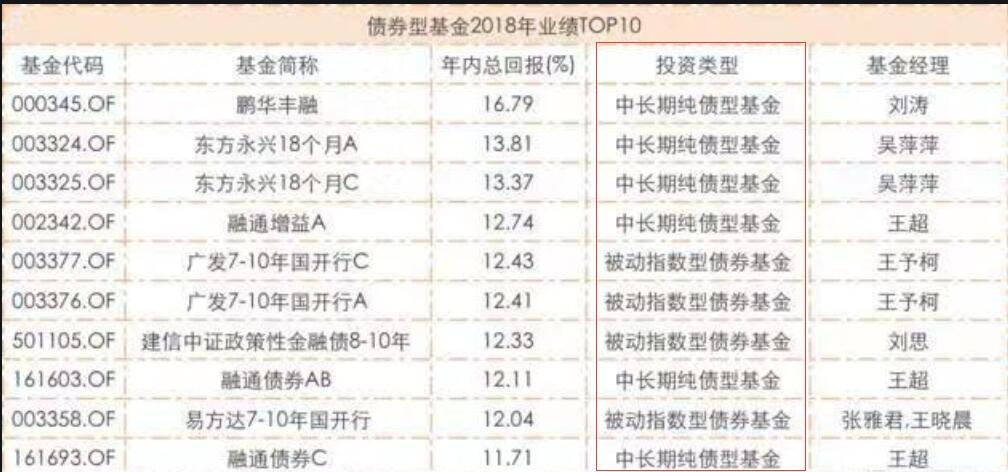 長期債券8.jpg 長期債券8.jpg