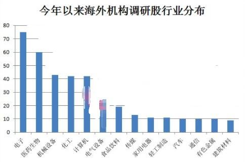 海外機(jī)構(gòu).jpg 海外機(jī)構(gòu).jpg