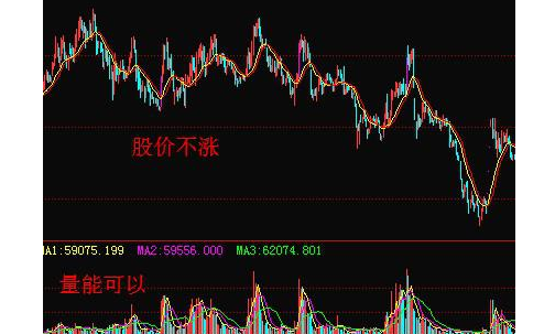 震蕩1.png 震蕩1.png