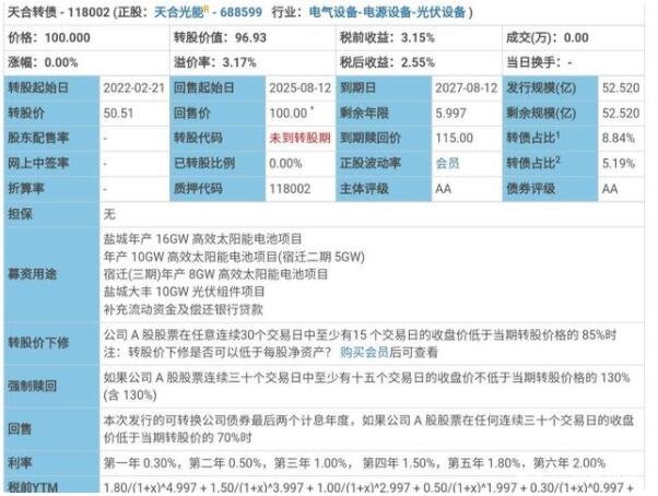 天合發(fā)債申購信息.jpg 天合發(fā)債申購信息.jpg
