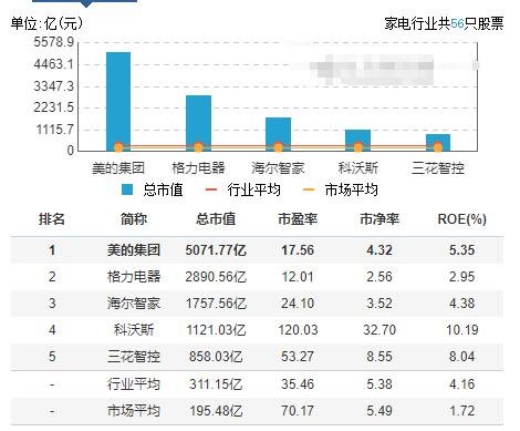 業(yè)績好壞指標(biāo).jpg 業(yè)績好壞指標(biāo).jpg