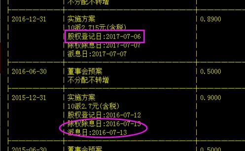 股票股權(quán)登記日.jpg