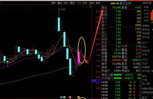 如何找到有潛力的股票.jpg 如何找到有潛力的股票.jpg