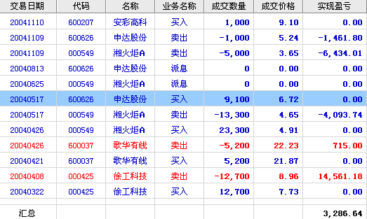 持倉.png 持倉.png