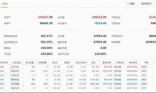 股票軟件凈資產(chǎn)在哪看1.jpg