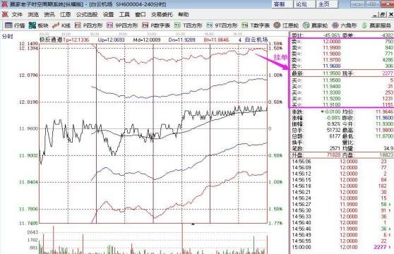 掛單.jpg 掛單.jpg