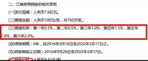 可轉(zhuǎn)債價(jià)格.jpg 可轉(zhuǎn)債價(jià)格.jpg