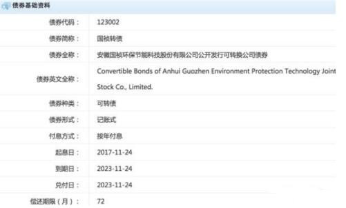 可轉(zhuǎn)債.jpg 可轉(zhuǎn)債.jpg