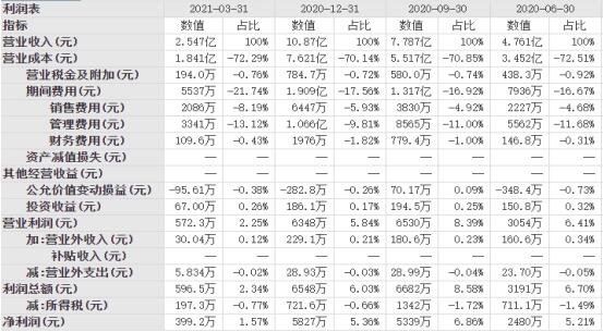 股票指標(biāo).jpg 股票指標(biāo).jpg