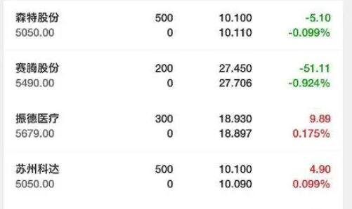 股票配債可以取消嗎.jpg 股票配債可以取消嗎.jpg