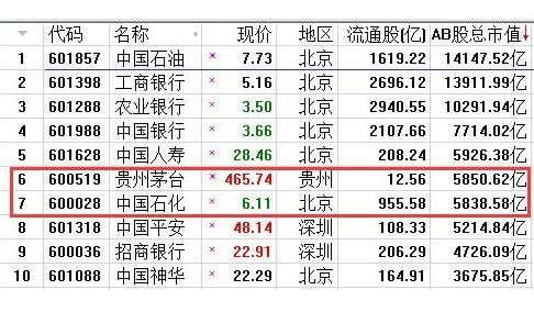 市值.jpg 市值.jpg