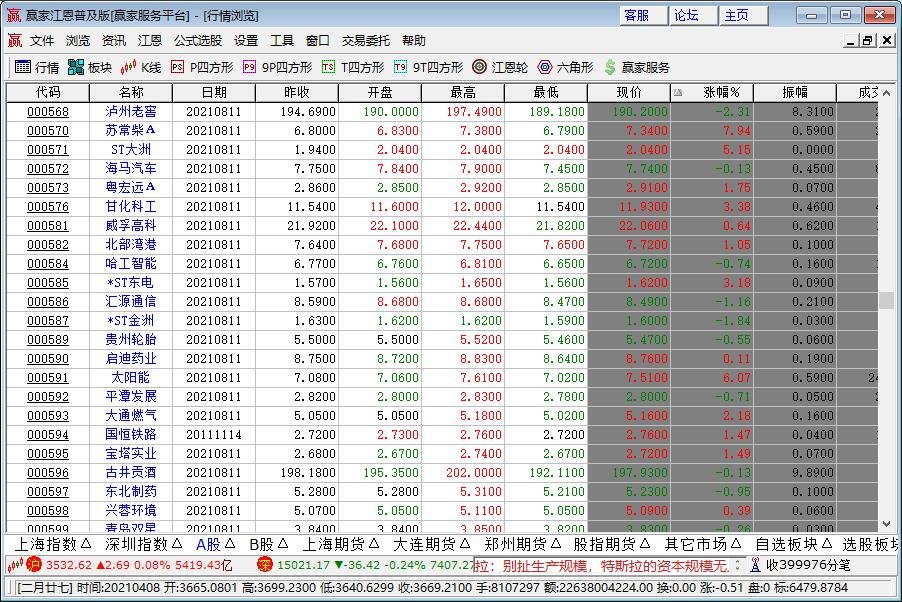 股票市值.jpg 股票市值.jpg