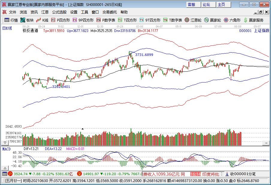 股票市場(chǎng).jpg 股票市場(chǎng).jpg