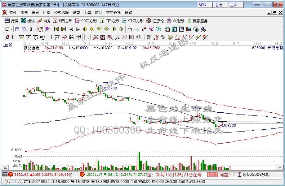 長(zhǎng)鴻高科.jpg 長(zhǎng)鴻高科.jpg