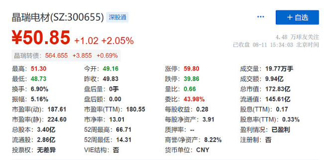 晶瑞轉(zhuǎn)2.png 晶瑞轉(zhuǎn)2.png