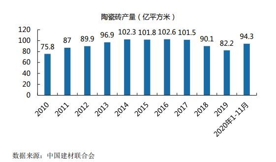 市場(chǎng)供求情況.jpg 市場(chǎng)供求情況.jpg
