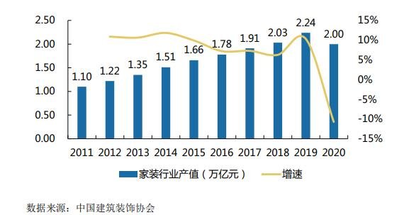 住宅裝飾修飾.jpg 住宅裝飾修飾.jpg