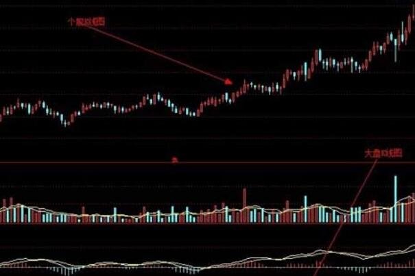 平倉(cāng)線買股票1.jpg 平倉(cāng)線買股票1.jpg