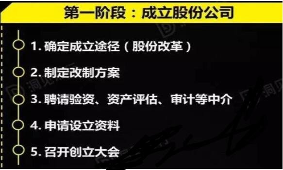 發(fā)行股票第一步.jpg