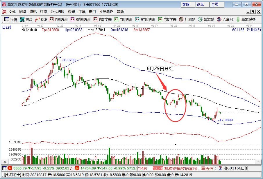 分紅興業(yè).jpg 分紅興業(yè).jpg