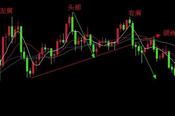 按照macd買賣股票可以掙錢1.jpg 按照macd買賣股票可以掙錢1.jpg