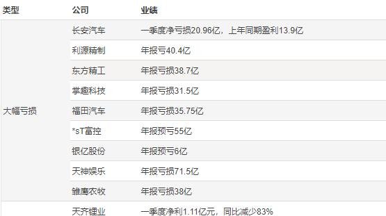 踩雷股票有哪些.jpg 踩雷股票有哪些.jpg