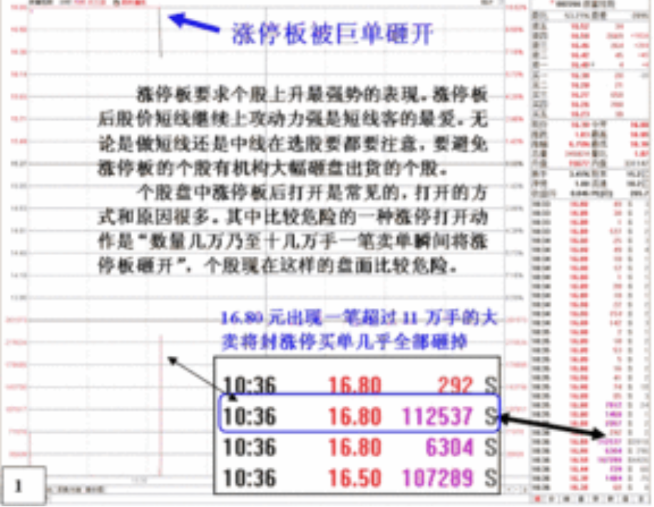 封盤后撤單10.png 封盤后撤單10.png