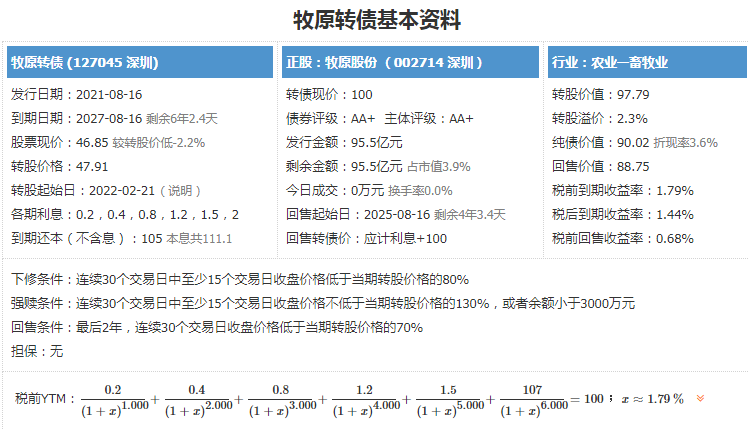 牧原發(fā)債申購.png 牧原發(fā)債申購.png